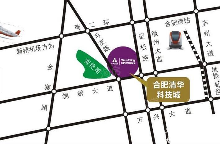 位置图