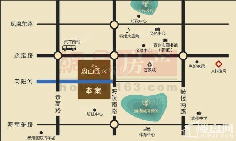 位置图