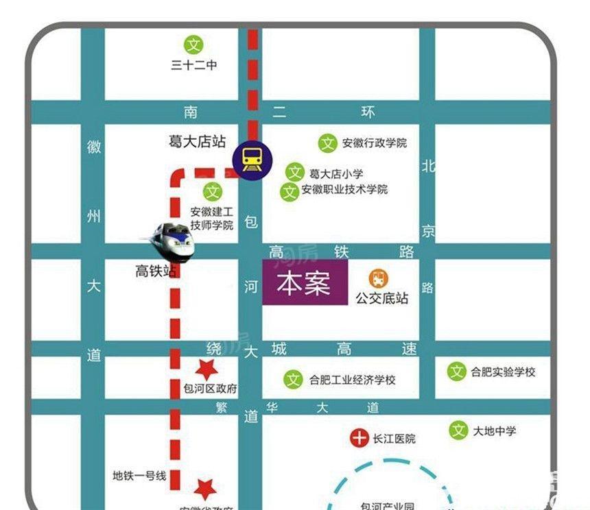 位置图