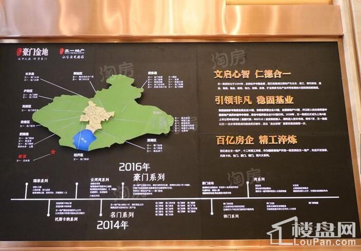 文一豪门金地实景图