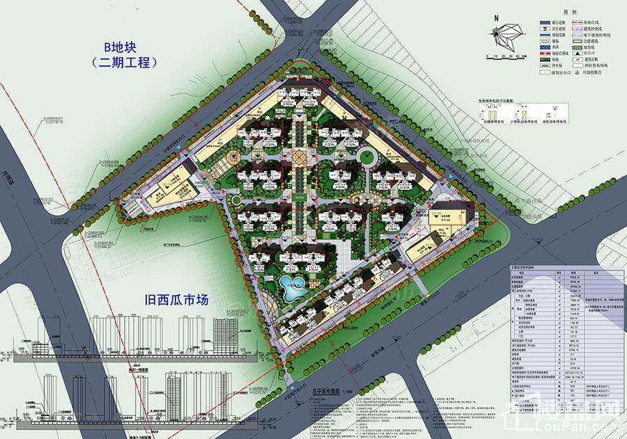 绿港阳光里效果图