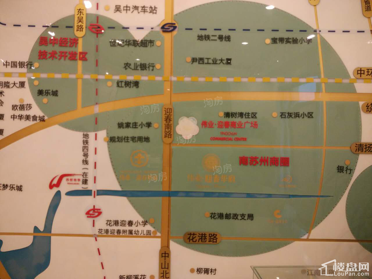 位置图