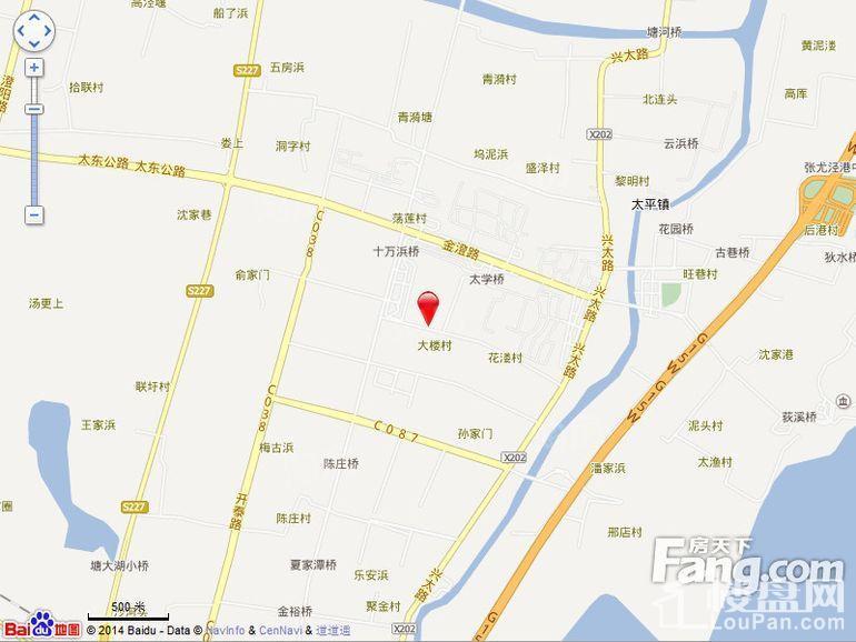 位置图