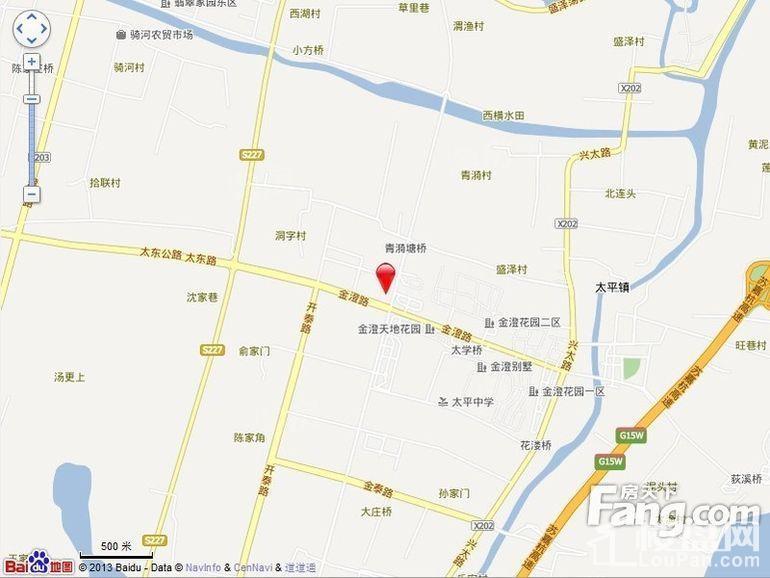 位置图