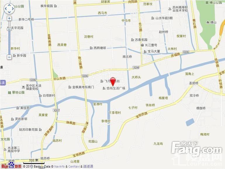 位置图