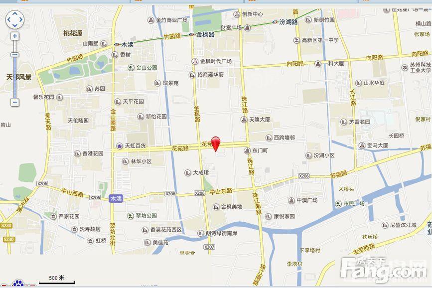 位置图