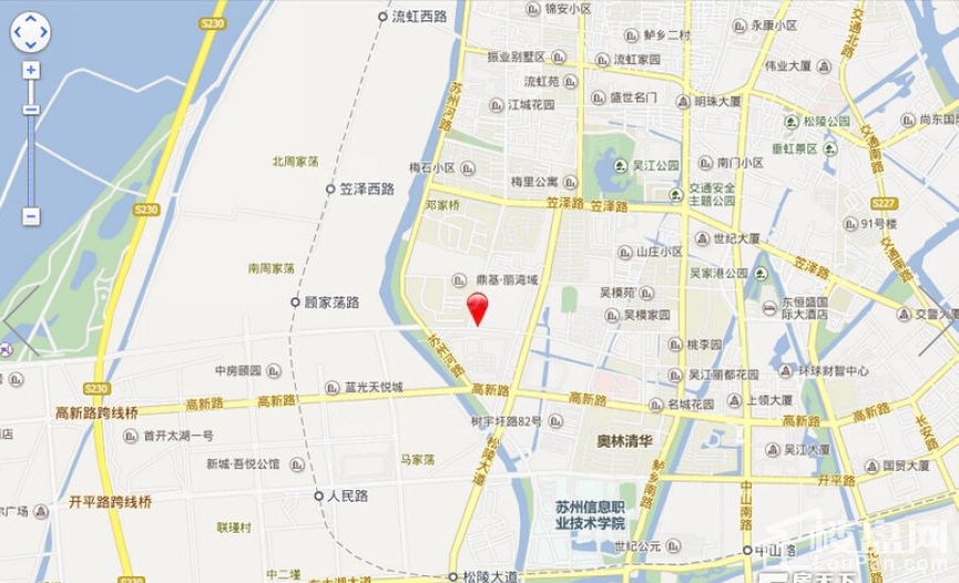 位置图
