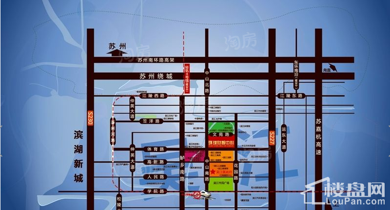 位置图