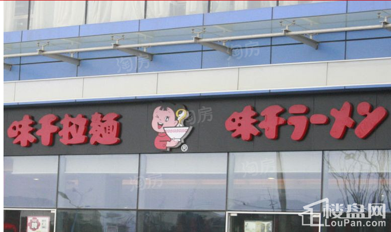 周边配套图