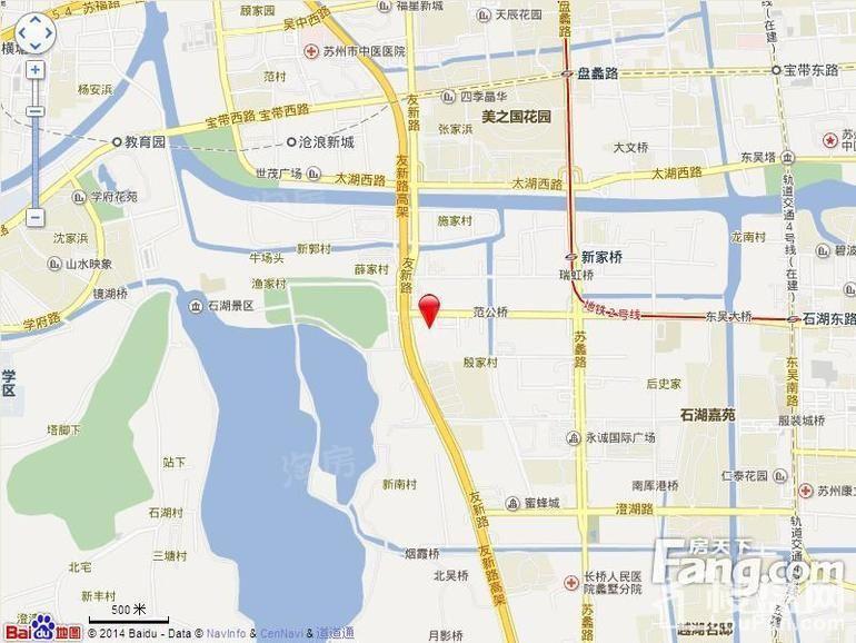 位置图