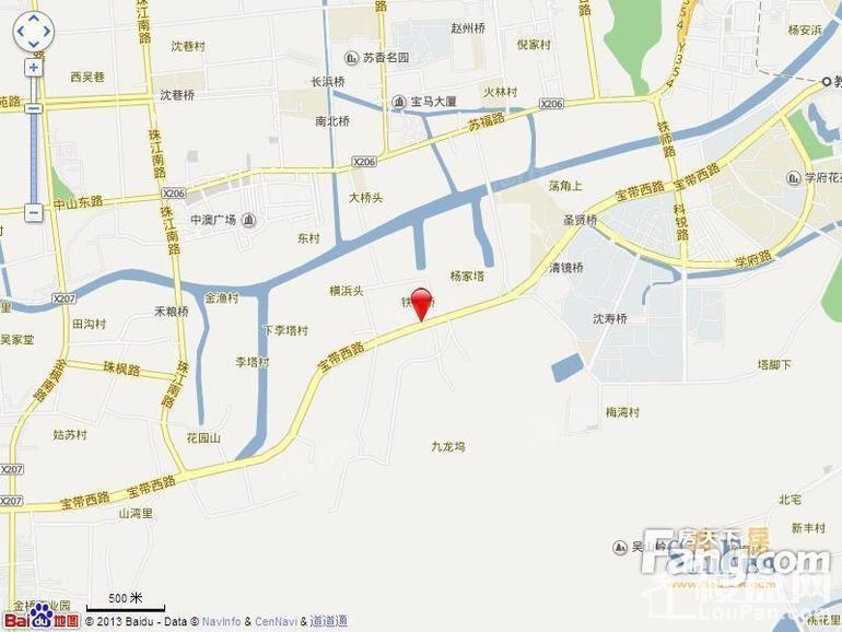 位置图