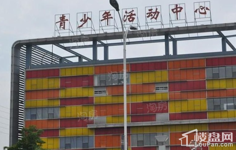 周边配套图