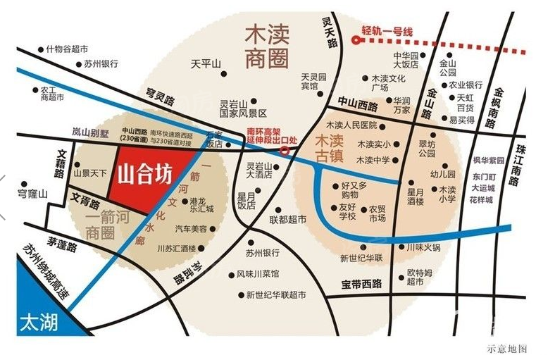 位置图