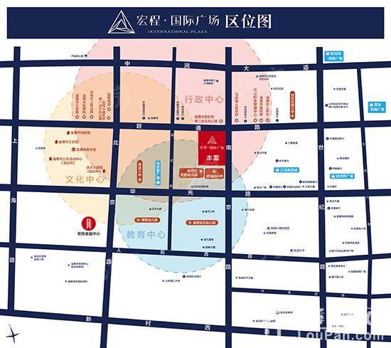 位置图