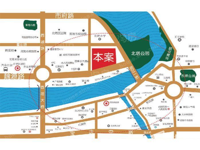 位置图