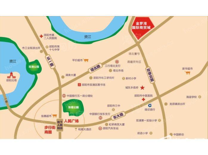 位置图