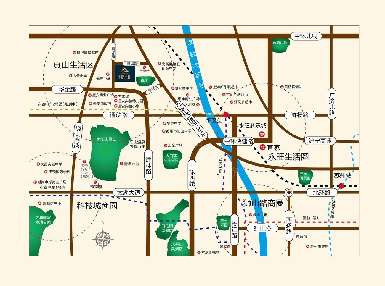 位置图