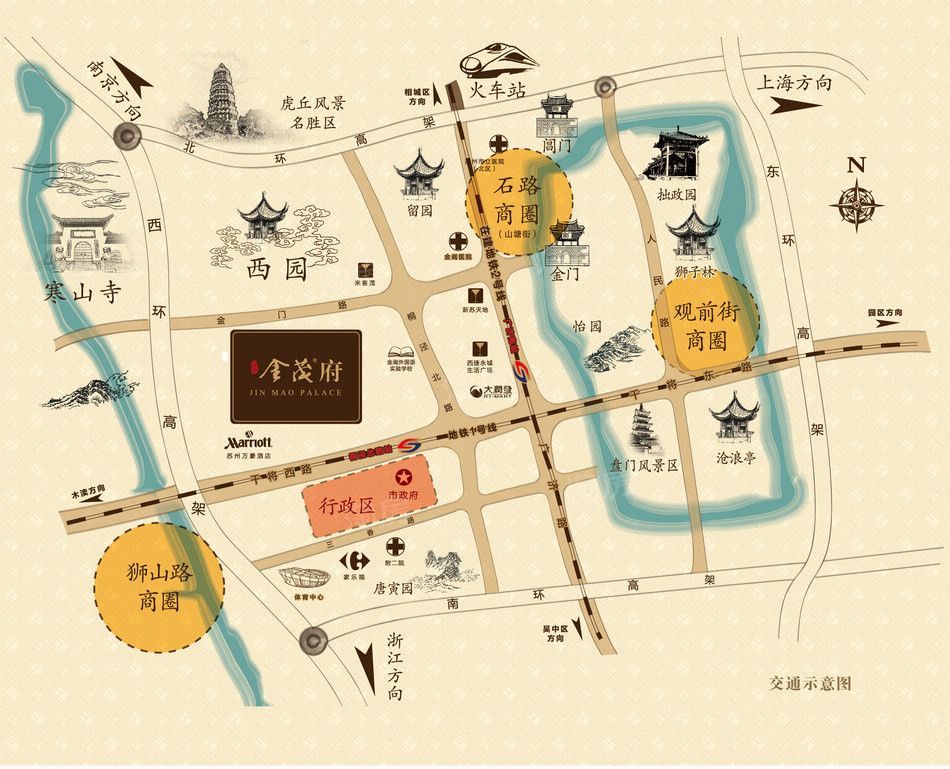 位置图