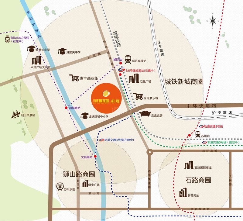 位置图