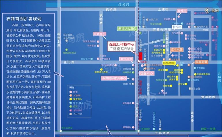 位置图