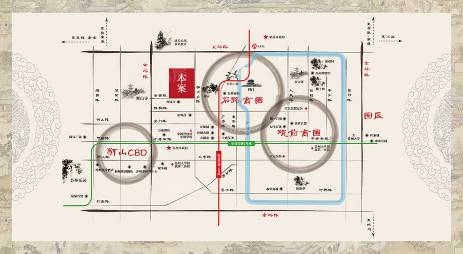 位置图