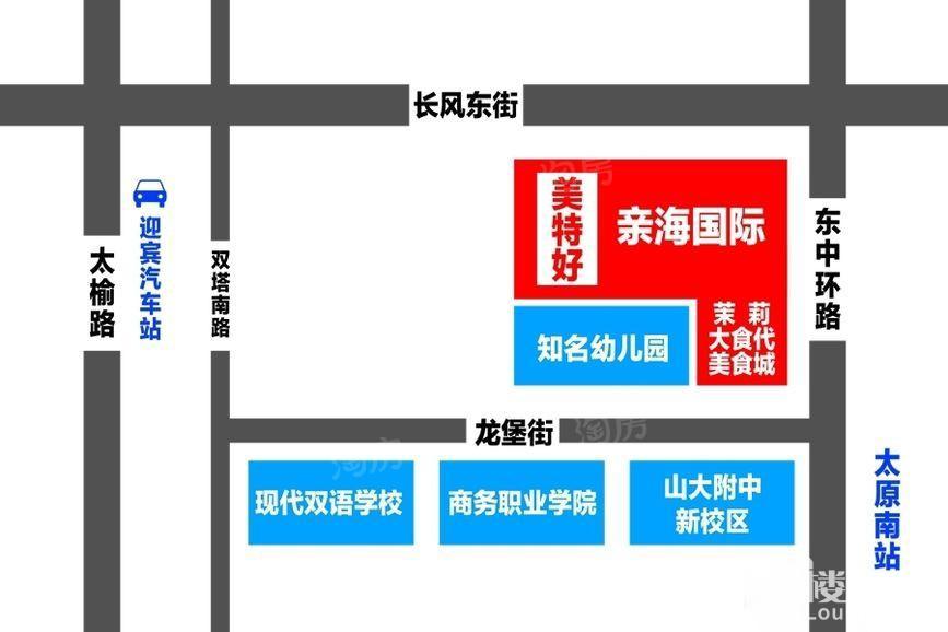 位置图