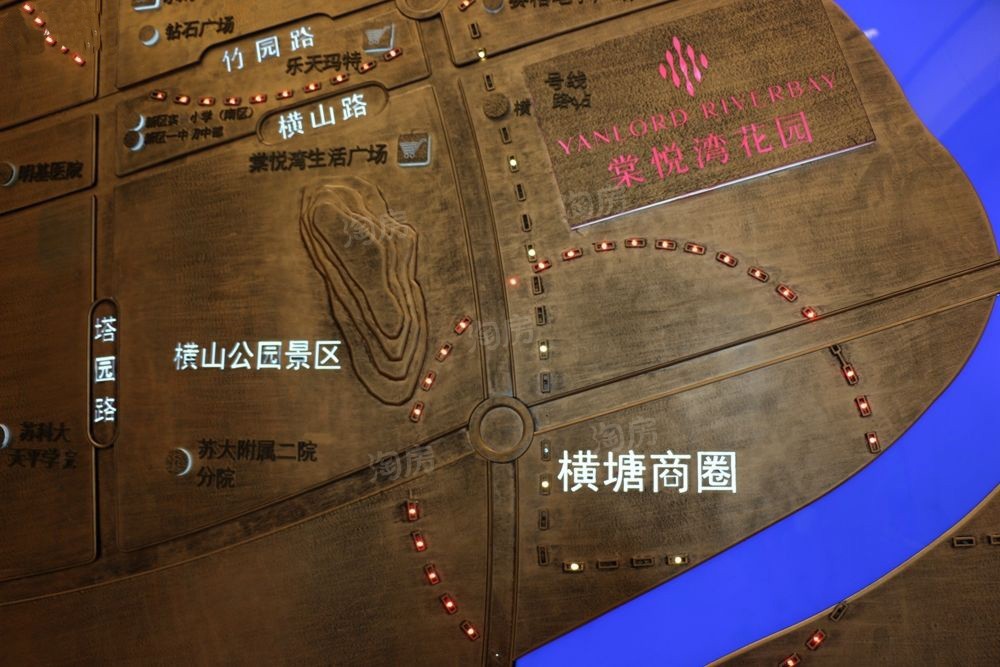 位置图