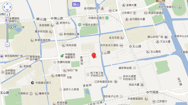 位置图