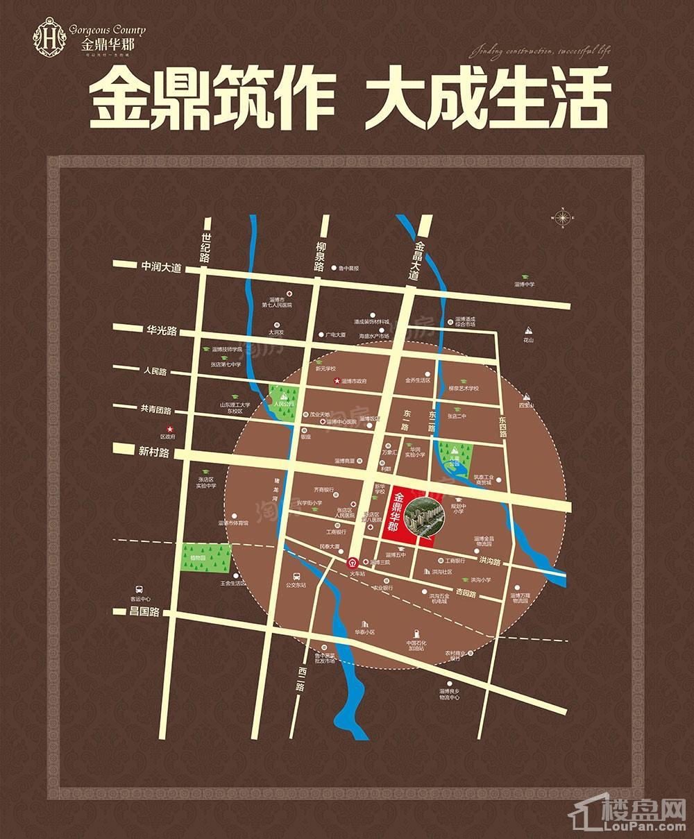 位置图