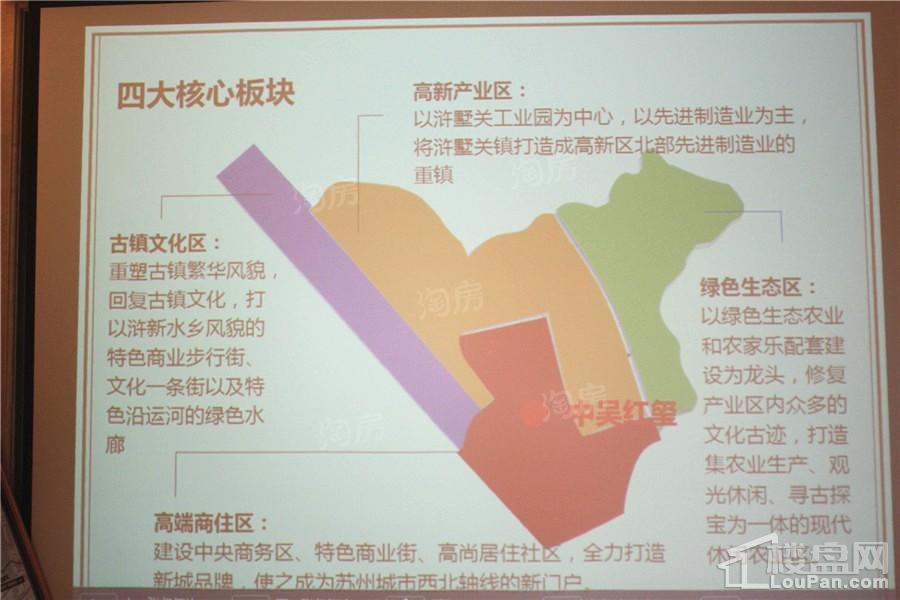 中吴红玺御园位置图