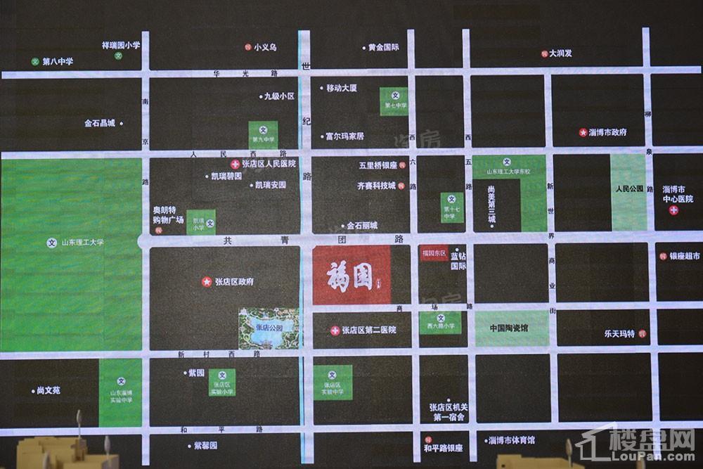 位置图