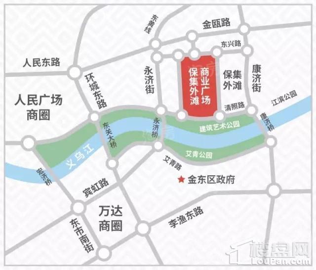 位置图