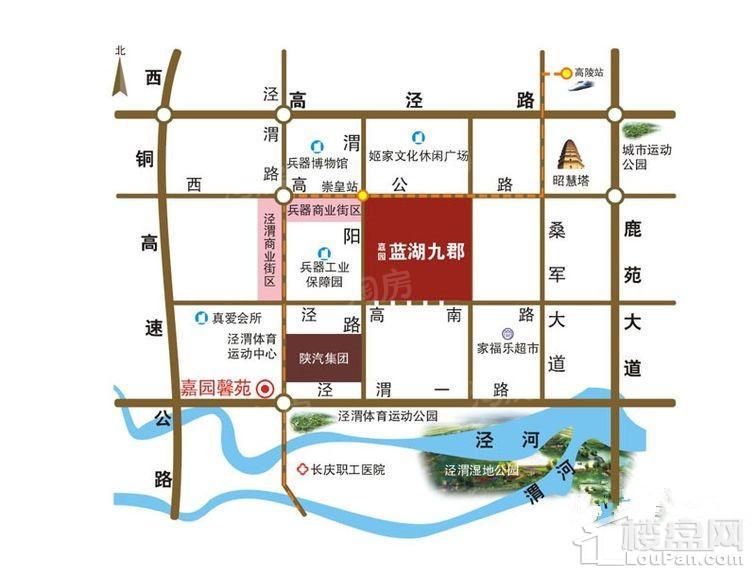 位置图