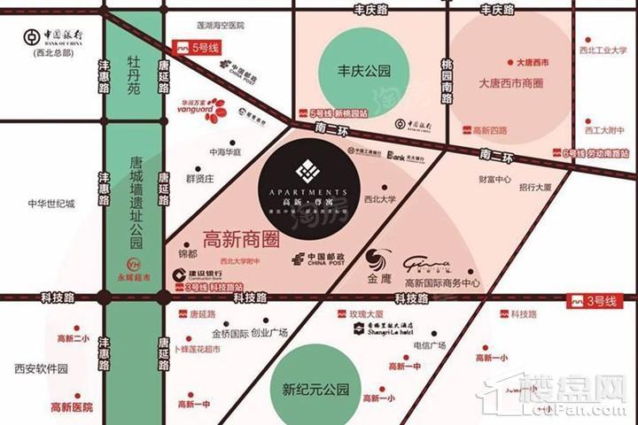 位置图