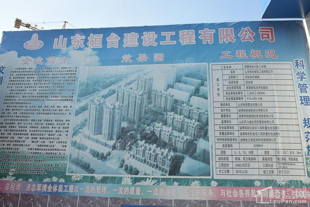实景图