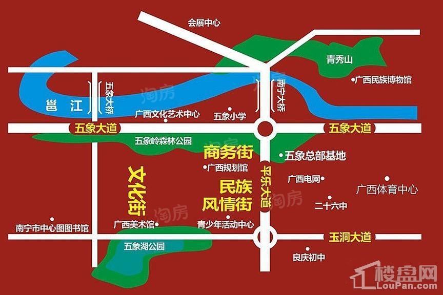 位置图