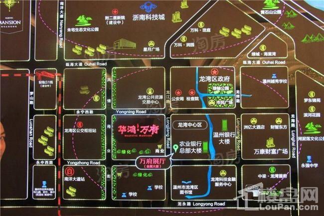 位置图