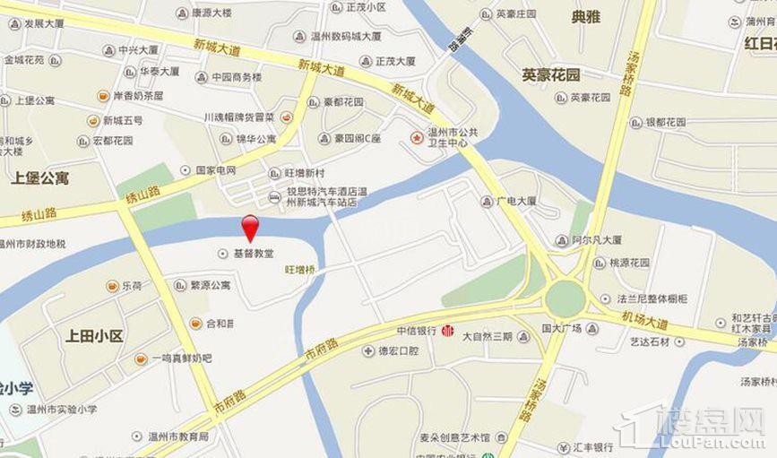 位置图