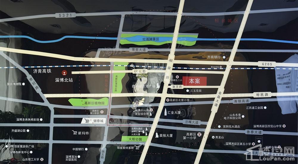 位置图
