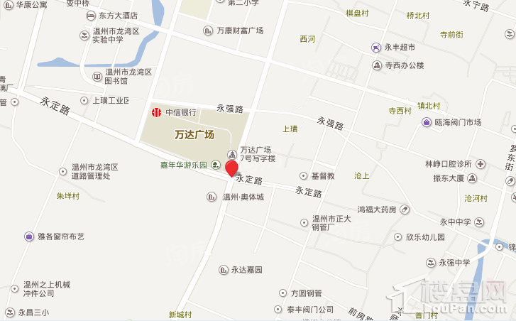 位置图