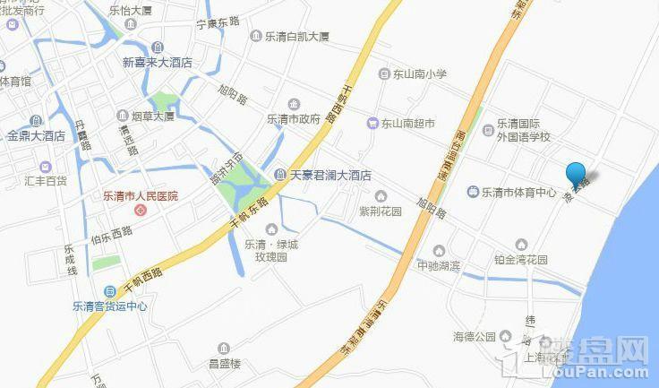 位置图