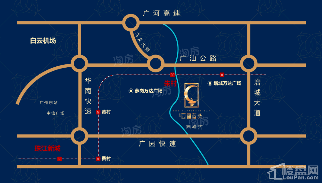 位置图