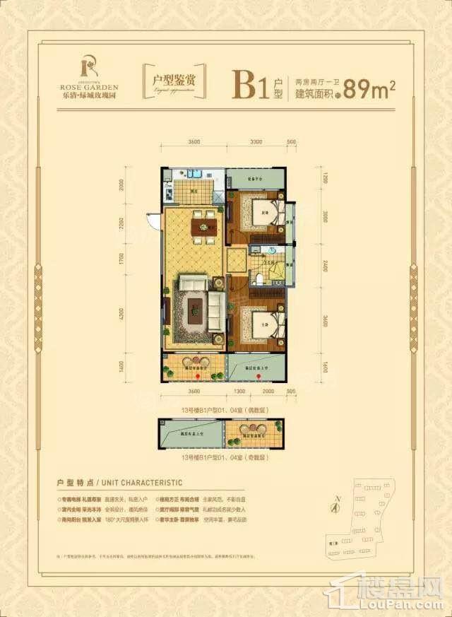 B1