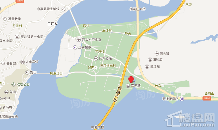 位置图