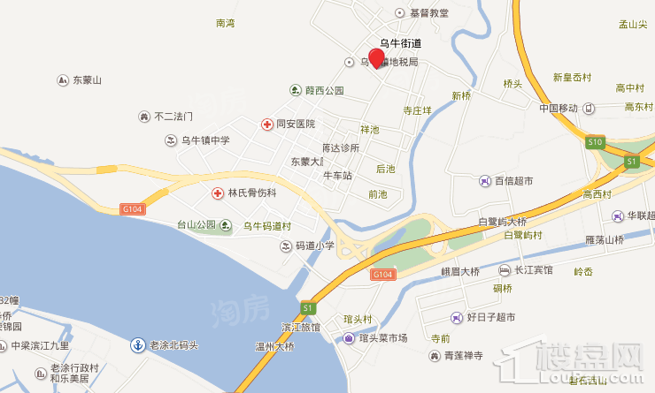 位置图