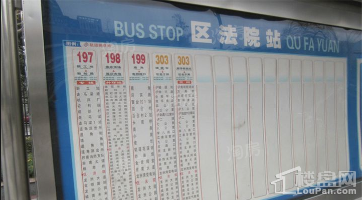 阳光100阿尔勒配套图