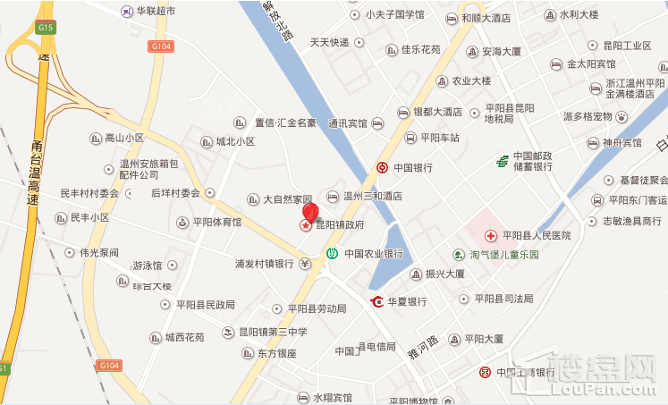 位置图