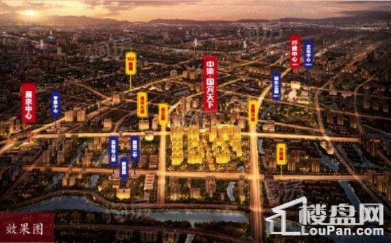 位置图