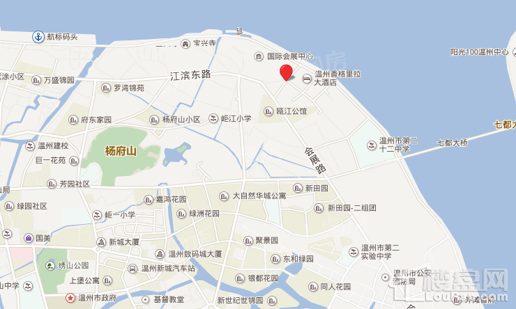 位置图