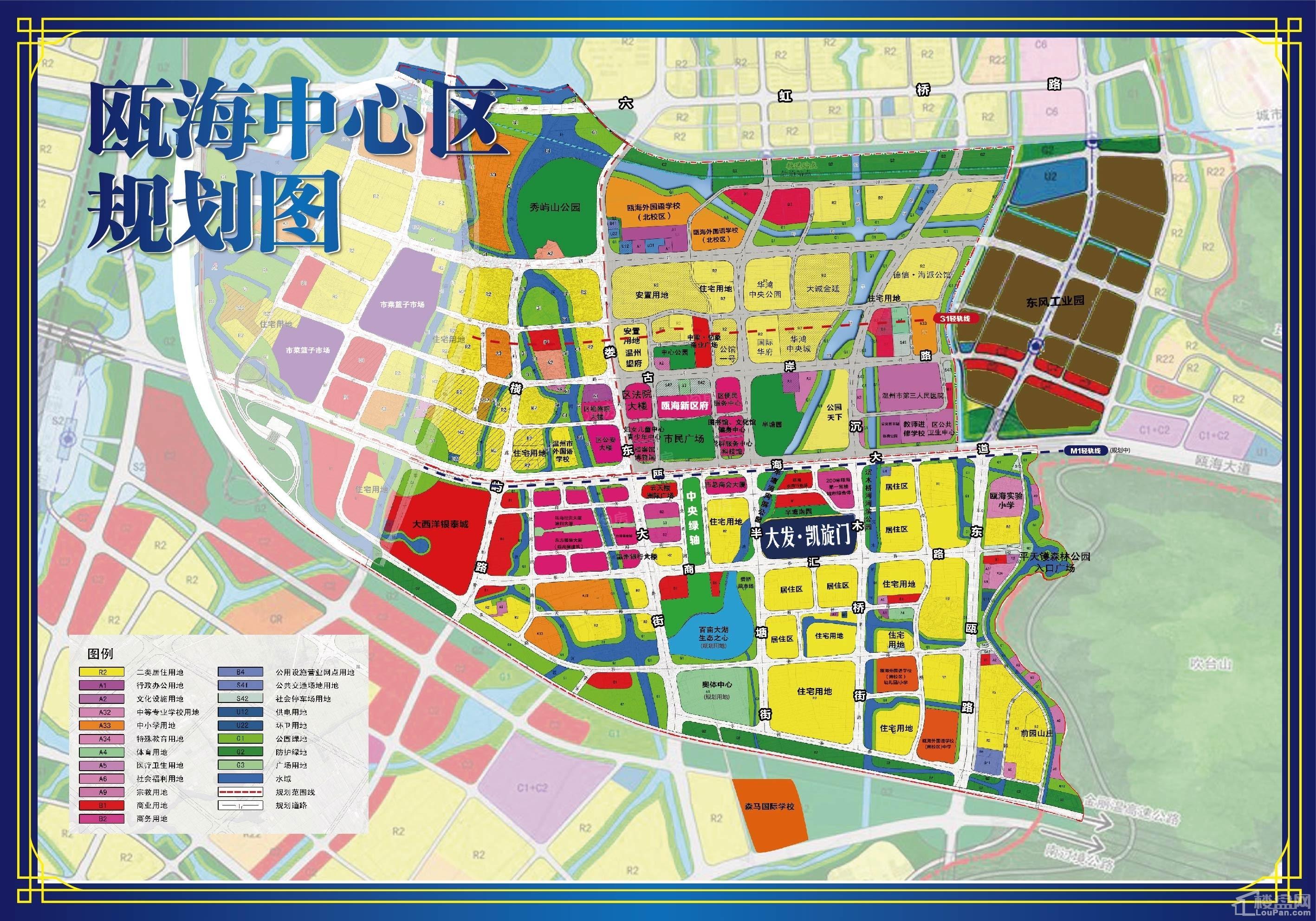 位置图